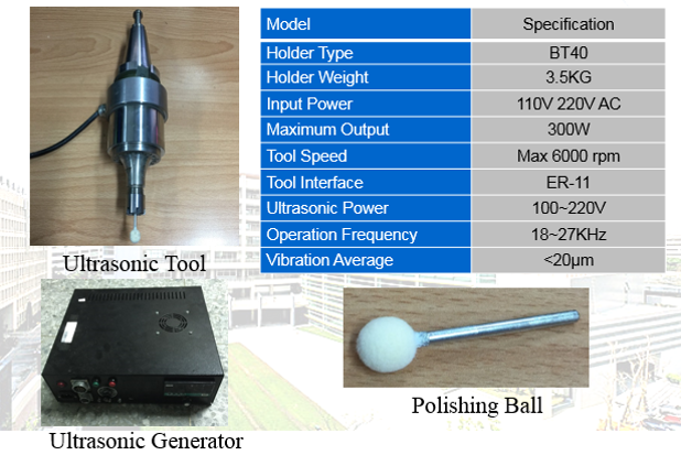 Ultrasonic tool