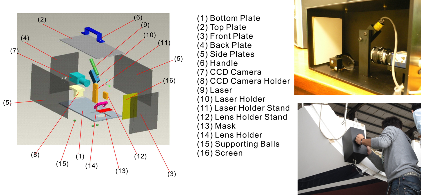 Portable Print-through Phenomenon(PTP) 